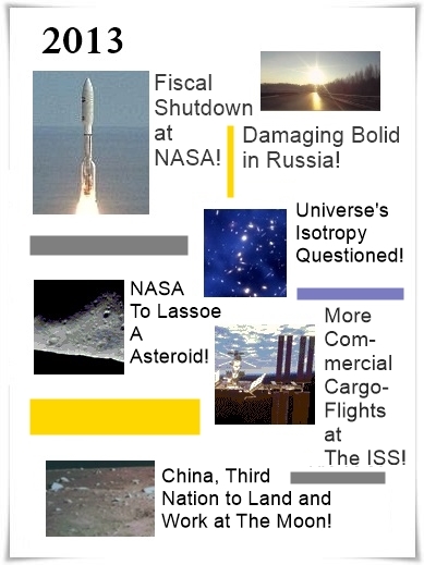 It All Happened in 2013! (illustrations of the events and science in 2013)