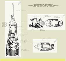 les diffrentes configurations des missions Apollo pendant le voyage lunaire