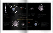 vignette-lien vers un schma du droulement d'une mission Apollo