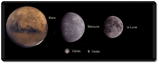 Crs et Vesta compares en taille  d'autres corps du systme solaire