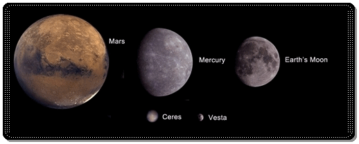 Ceres, compared to the size of Florida!