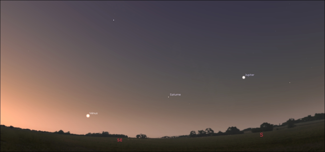 Venus, Saturn and Jupiter are morning stars in the northern hemisphere!