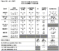 thumbnail to a NASA's DOL PAD