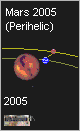 event: Mars 2005. Perihelic Opposition