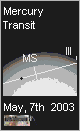 event: May, 7th 2003 Mercury transit