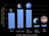 thumbnail to Editor's Choice Fine Picture: Kepler Mission Last Exoplanets' Count! / Dernires statistiques des exo-plantes selon la mission Kepler