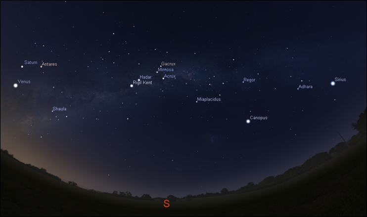 Milky-Way embedded fine constellations seen South by dawn at the Tropics and the southern hemisphere!