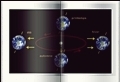 vignette-lien vers les quatres moments de l'orbite de la Terre qui dfinissent les saisons