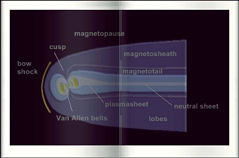 A view of Earth's magnetosphere