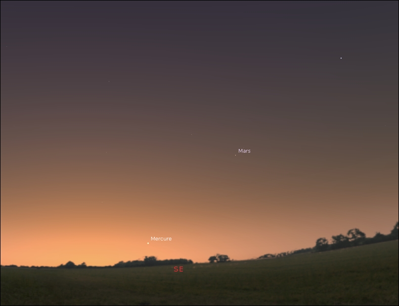 Mars is now a morning star!