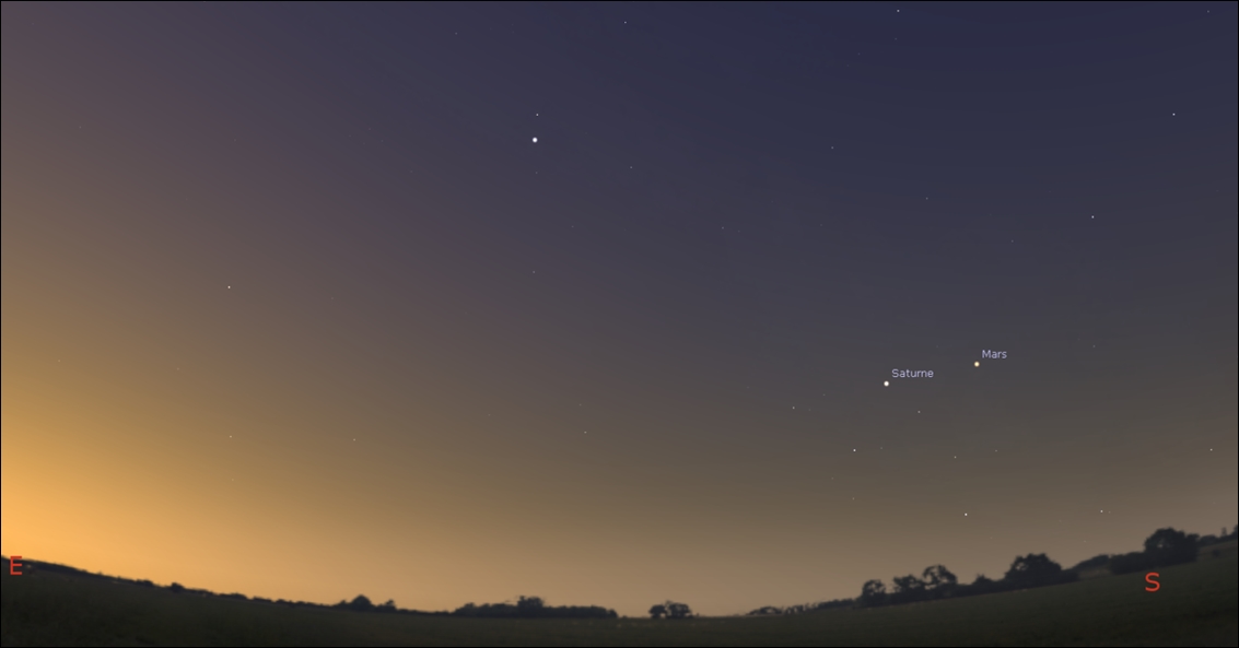 Mars and Saturn are now fine morning stars in the northern hemisphere!