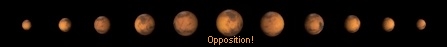A view of how the apparent diameter of Mars is varying along a Mars Observation Campaign!
