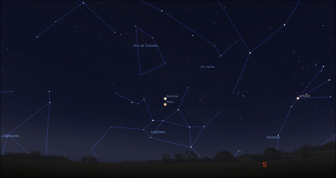 Mars and Saturn moving relatively to eachother, with a remarkable closeness! Fine visual and photographic opportunities!