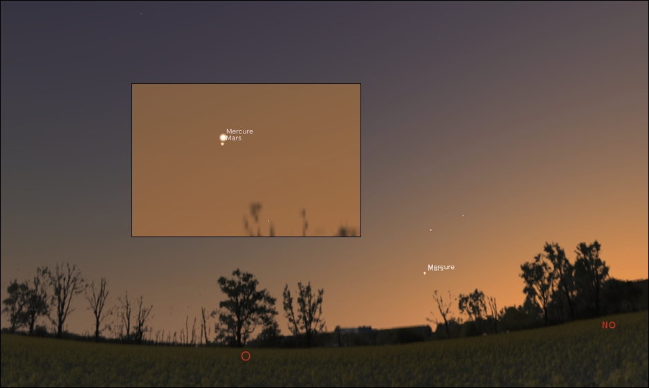 Mercury closing to Mars by twilight! Fine visual and photographic opportunities!