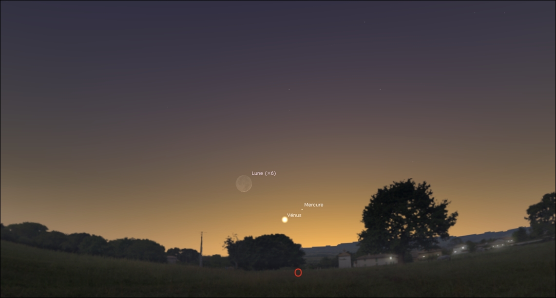 Mercury is by less of 10 degree of altitude like a evening star in the northern hemisphere, as Venus is not that far!