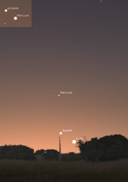 Mercury at the Tropics, and the southern hemisphere, is a evening star