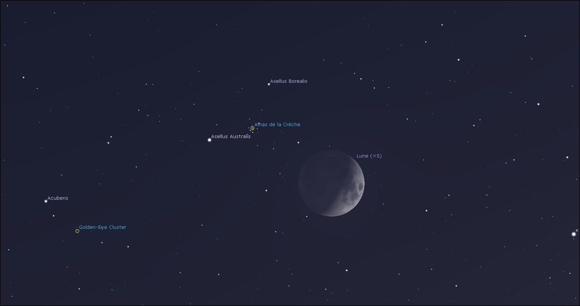 Moon nicefully seen close to cluster M44, the Beehive!