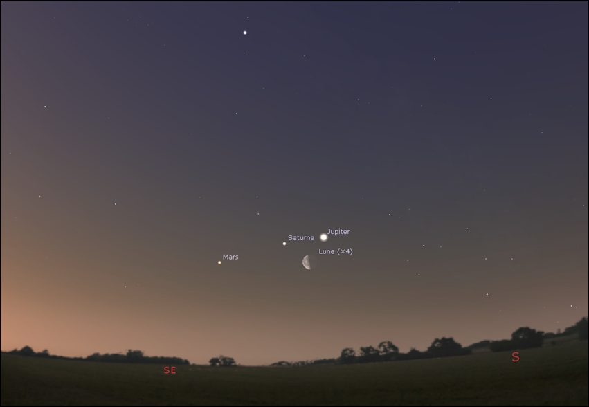 Fine view by dawn of Moon close to a cluster of planets!