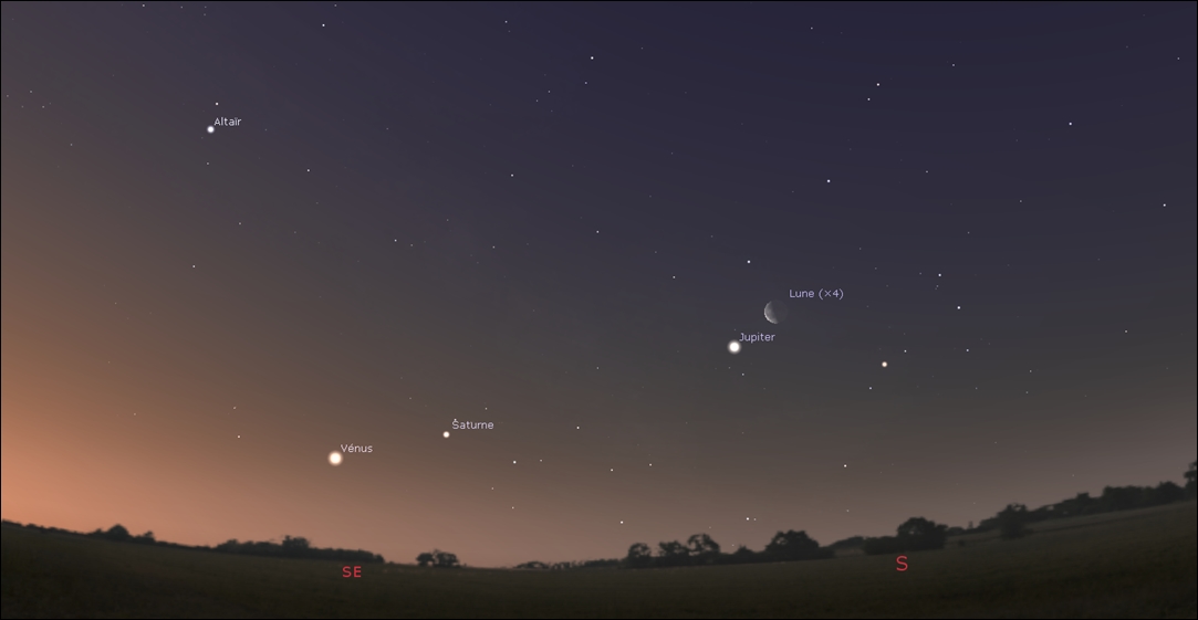 Moon close to Jupiter by dawn! Fine visual or photographic opportunities!