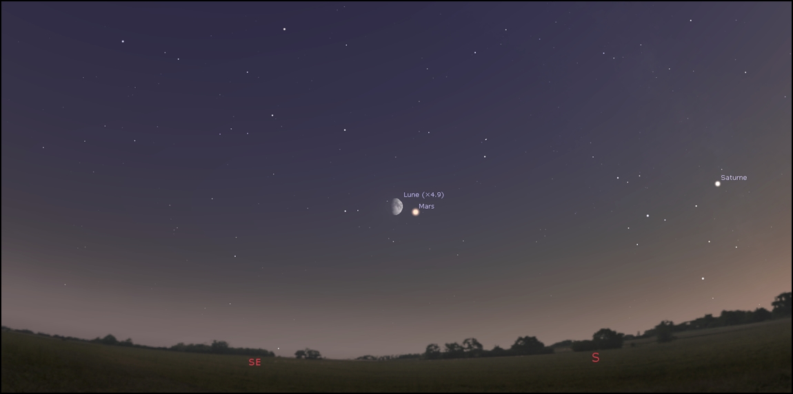 Moon close to Mars tonight!