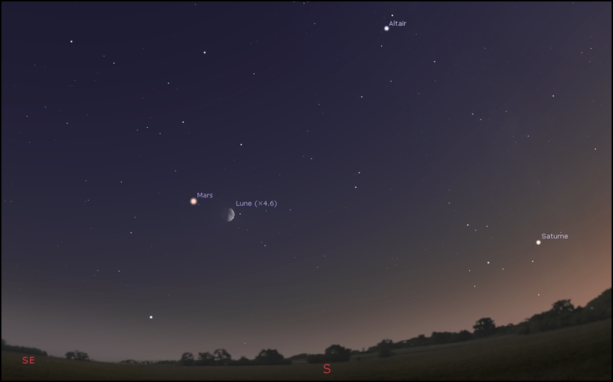 Moon close to Mars tonight!