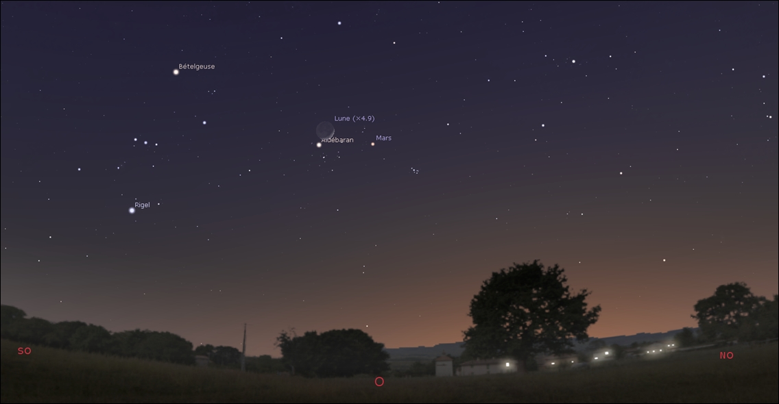 First crescent since twilight is close to Mars, and closer still to Aldebaran, the bright star to constellation Taurus, the Bull!