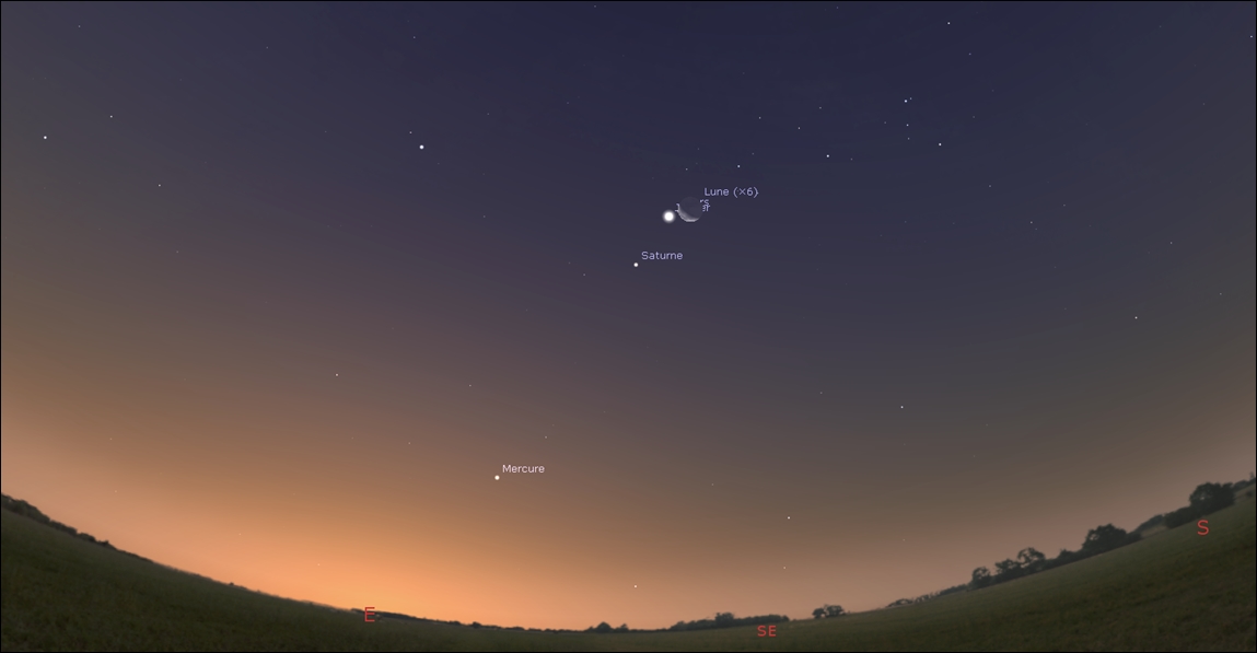 Moon is close to the cluster of planets seen like morning stars!