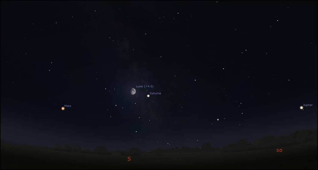 Moon close to Saturn with the fields of the Milky Way in the scenery!