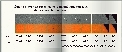 vignette-lien vers une vue de la rgion 981, marquant le dbut officiel du nouveau cycle solaire n 24. 03-12/01/08. Magntogramme et visible SOHO