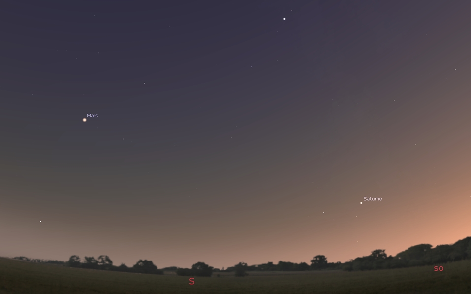 Saturn and Mars are seen by the evening twilight!