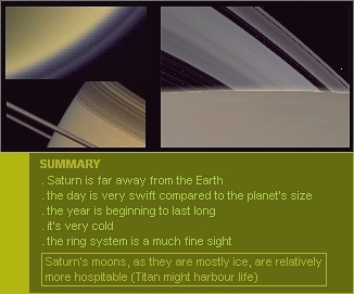 illustrations for Saturn and its moons, with a summary of the main aspects of the planet and of those