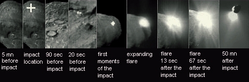 Deep Impact mission' impact sequence, July 4th, 2005 EDT