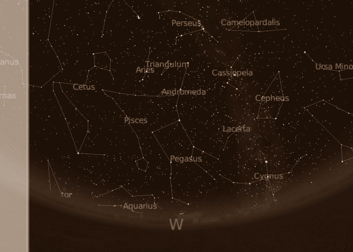 sky in December, mid-northern latitudes, western horizon 10:30 p.m. local time