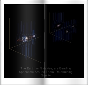 The Earth, or galaxies, are bending spacetime around them, determining gravity