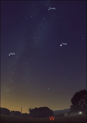 The Summer Triangle, in the northern hemisphere, is seen by twilight!