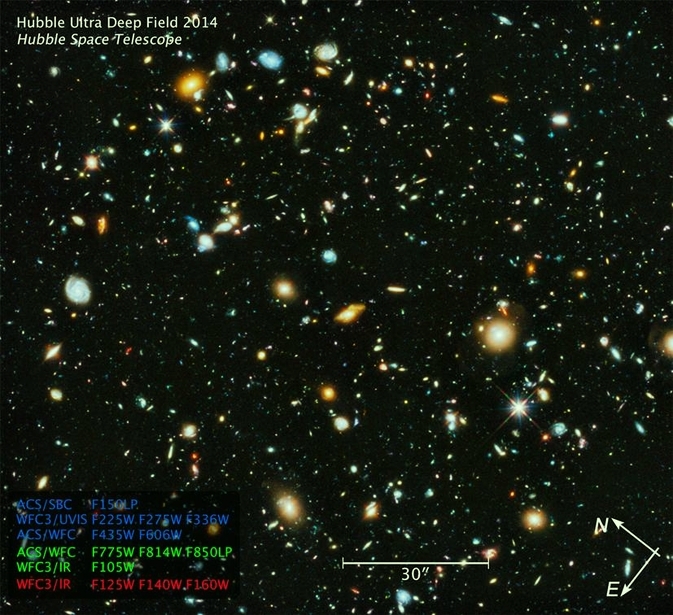 Ultraviolet Coverage of the 
Hubble Ultra Deep Field in 2014 stretching from the ultraviolet to the near-infrared