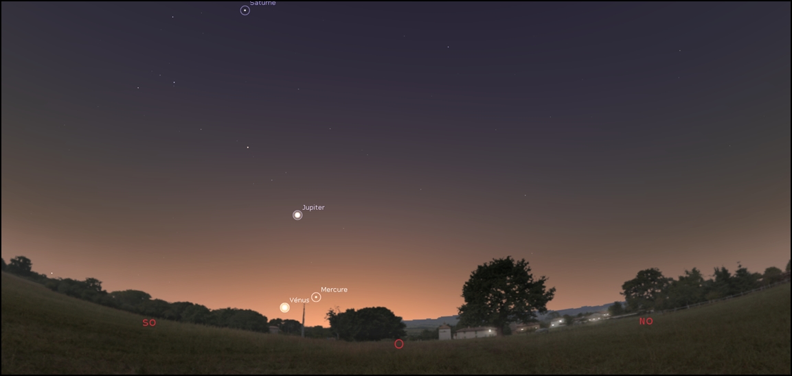 Venus and Mercury like evening stars!