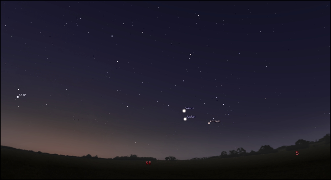 Venus is moving by Jupiter in the morning twilight as Antares is not that far!