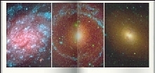 From left to right: a young, blue, stars forming galaxy, a 'teen' one, and an older, elliptical, red galaxy